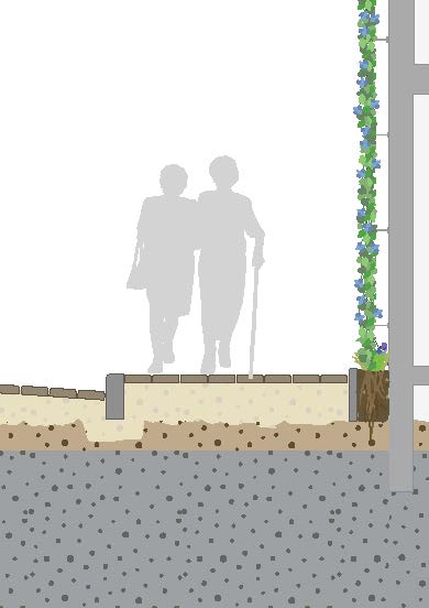 روش دوم نمای سبز